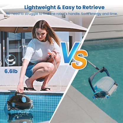 Y10 Cordless Robotic Pool Cleaner, Automatic Pool Vacuum - 120 Mins Runtime, Powerful Suction, Self-Parking, Lightweight for Above/Inground Pools Up to 65ft/1100 Sq.Ft (Obsidian)