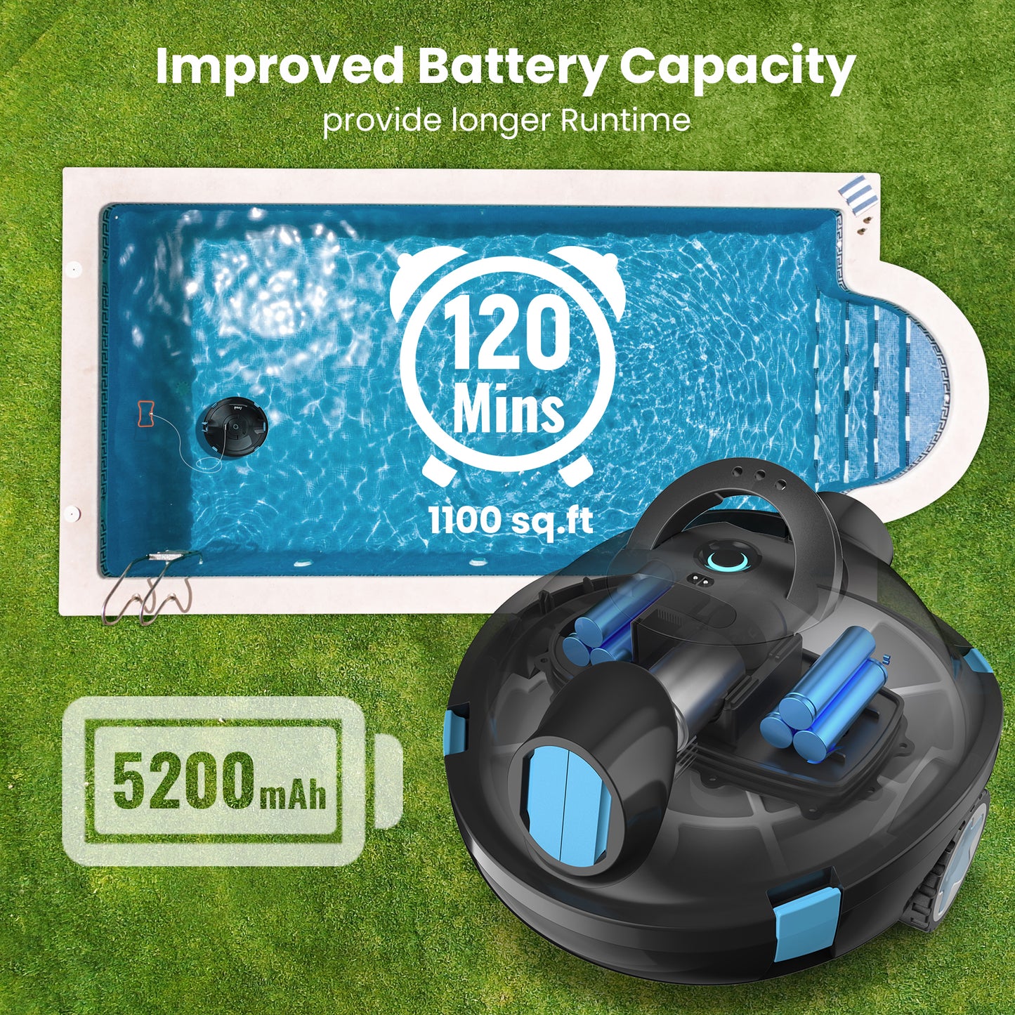 Y10 Cordless Robotic Pool Cleaner, Automatic Pool Vacuum - 120 Mins Runtime, Powerful Suction, Self-Parking, Lightweight for Above/Inground Pools Up to 65ft/1100 Sq.Ft (Obsidian)