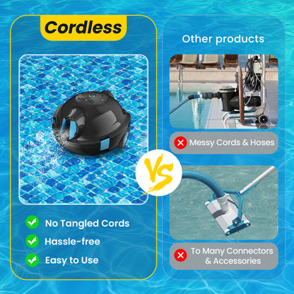 Cordless Robotic Pool Cleaner, Automatic Pool Vacuum - 90 Mins Runtime, Powerful Suction, Self-Parking, Lightweight for Above/Inground Pools Up to 65ft/1100 Sq.Ft