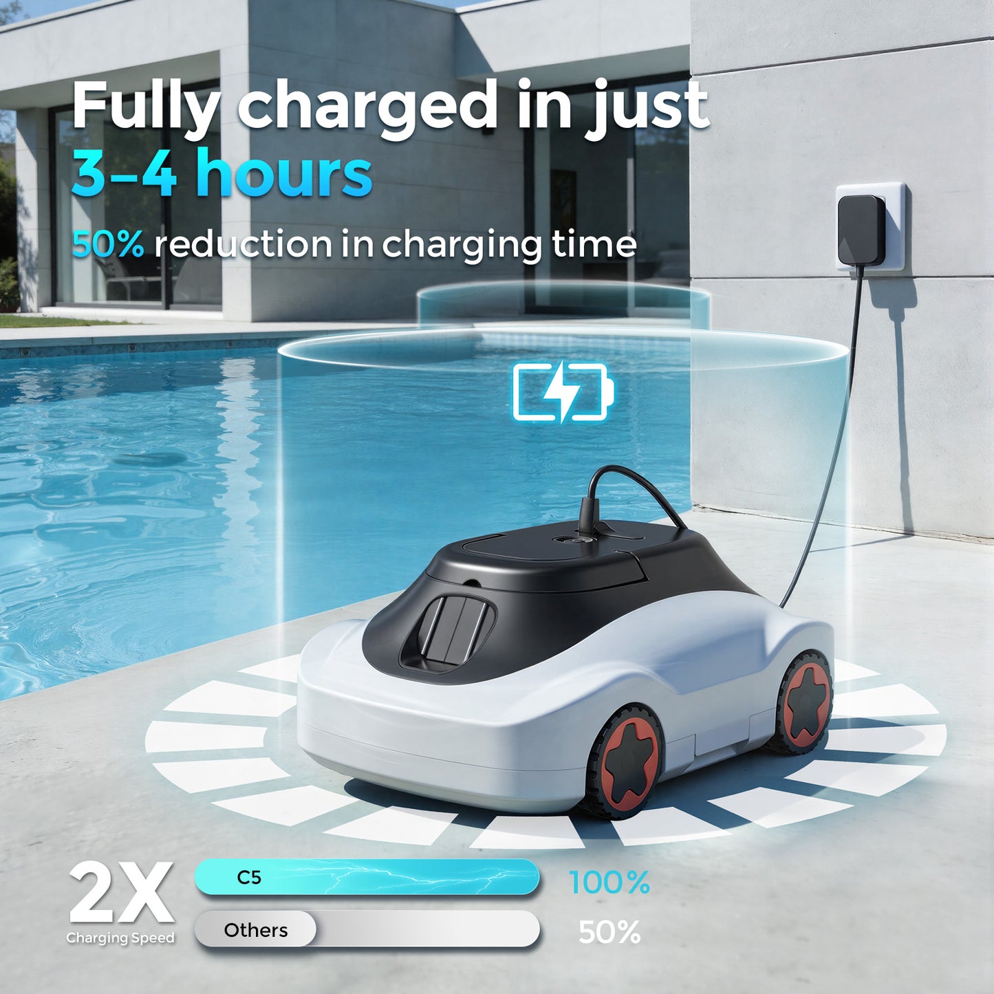 C5 Robotic Pool Cleaner, Cordless Pool Vacuum for Above-Ground & Inground Pools up to 2,000 Sq.Ft, Strong Suction, 160-Min Runtime, Smart Auto-Parking & 2.7L Large Debris Basket
